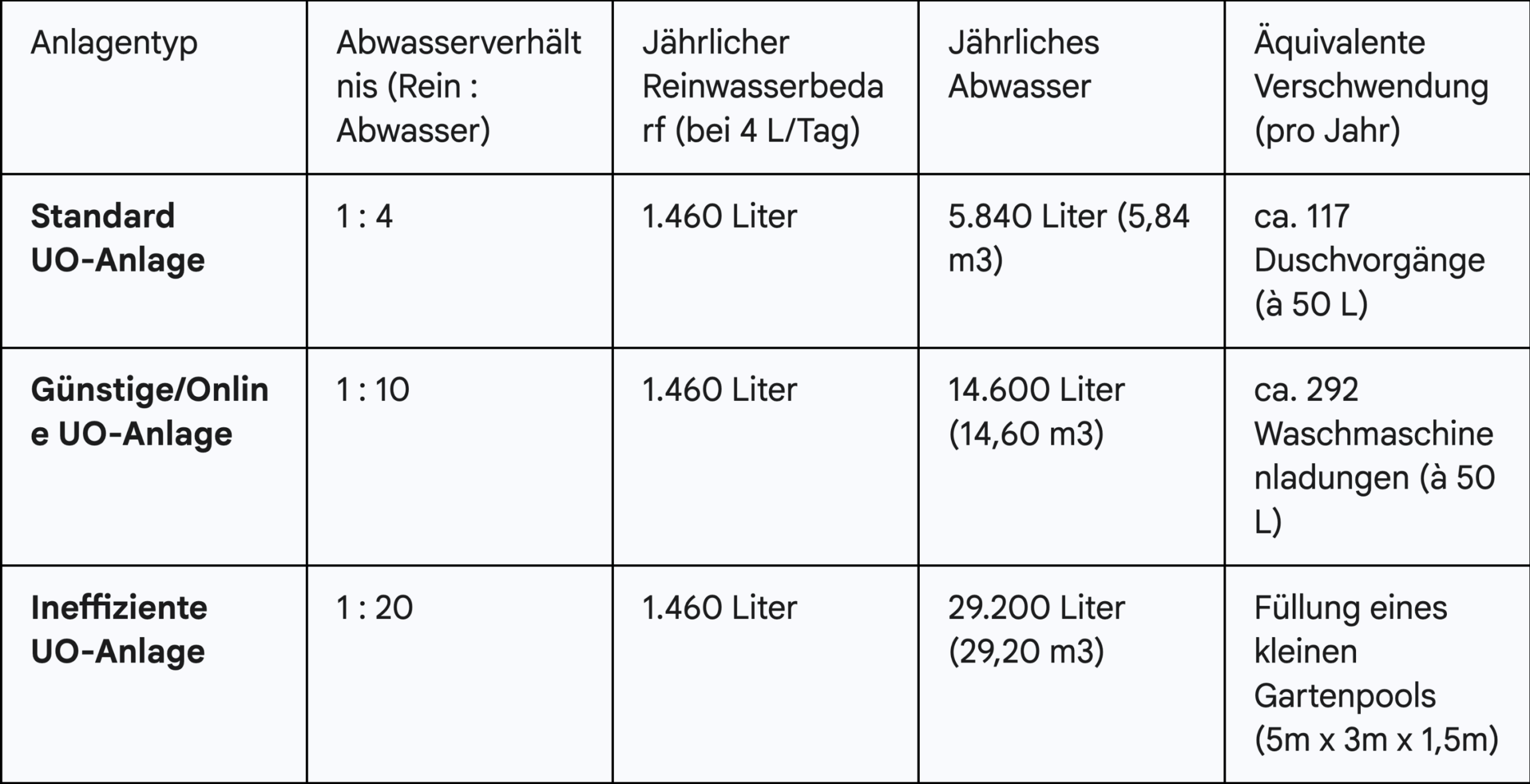Bildschirmfoto 2025-07-08 um 16.35.16